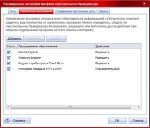 Trend Micro Internet Security Pro 2010 