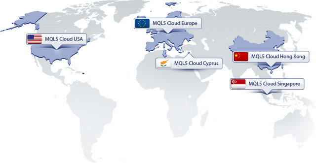 MQL5 Cloud Network