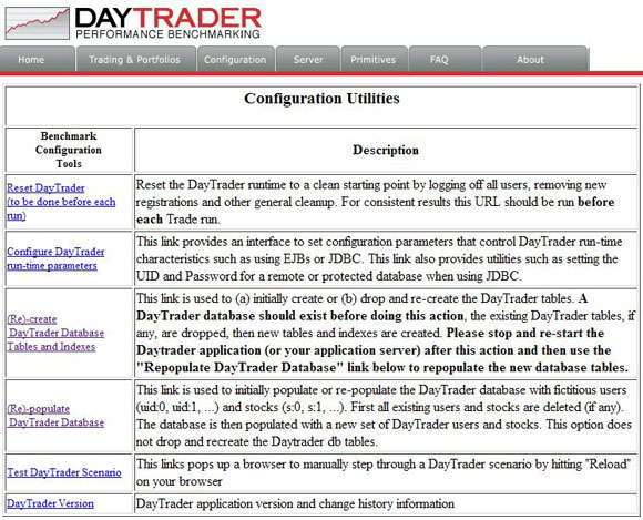 DayTrader configuration page