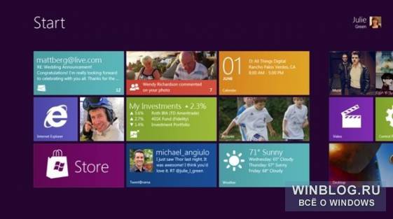   Windows 8    15 