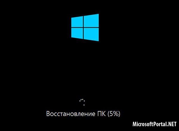   Windows 8 -  2