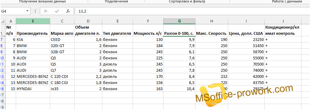     MS Excel 2