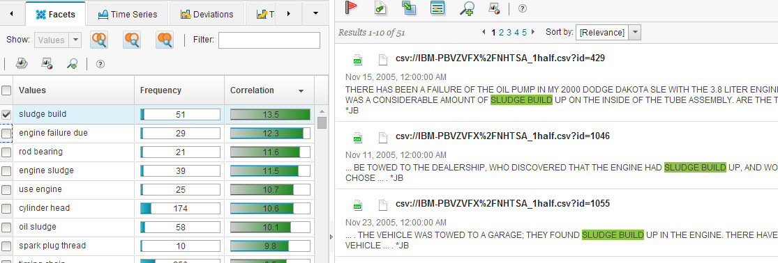 Screen capture of the document view with a list of facet values in the first column: sludge build, engine failure due, rod bearing, engine sludge, use engine, cylinder head, oil sludge... On the right a list of complaint summaries with the term Sludge build highlighted