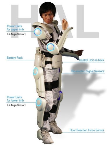 Экзоскелет HAL увеличивает силу человека в 10 раз.