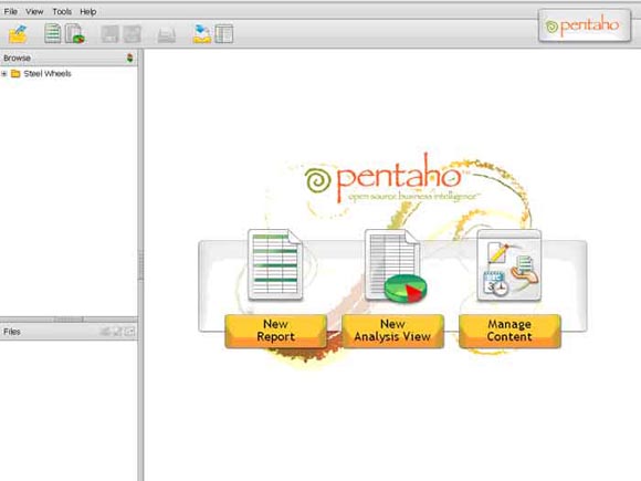 Рисунок 1. GUI-интерфейс Pentaho