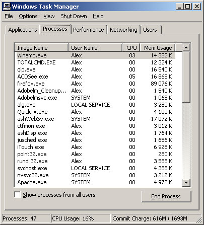 Task Manager  Windows XP