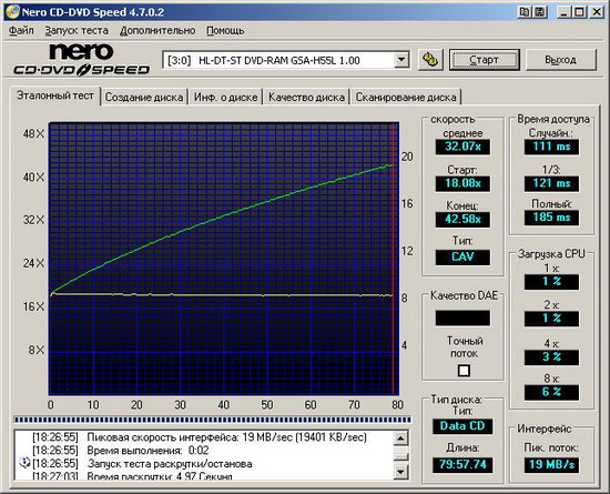 Nero CD-DVD Speed:   CD-R