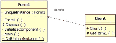 . 12.    Singleton   Form1.