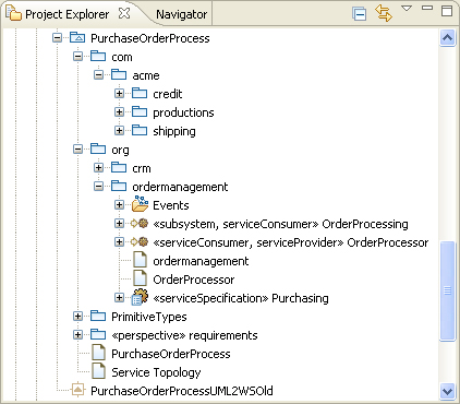 The order management business functional area (package) screen capture